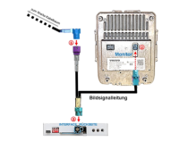 Videoeinspeiser (kein Ton) für Volvo XC60 70 80 90 Modelljahr 2015