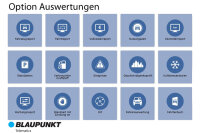 Blaupunkt BPT1500+ GPS Tracking System, Diebstahlschutz