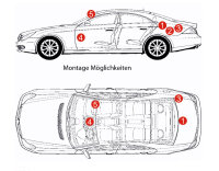 DAB / DAB+ Digitales Radio Integration Mercedes Comand NTG 4.5, 4.7