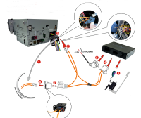 DAB / DAB+ Digitales Radio Integration Mercedes Comand NTG 4.5, 4.7
