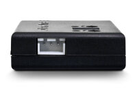 Radar-Sensor mit Vorwarnung - Mini