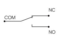 Magnet-Schalter (NC), Öffner