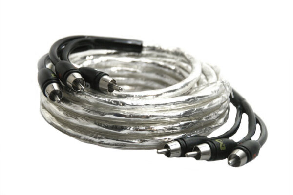 Anschluss-Set für Audi VW OEM TV-Tuner an RSE