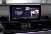 Komplettset Memory Fahrersitz für Audi A4 8W